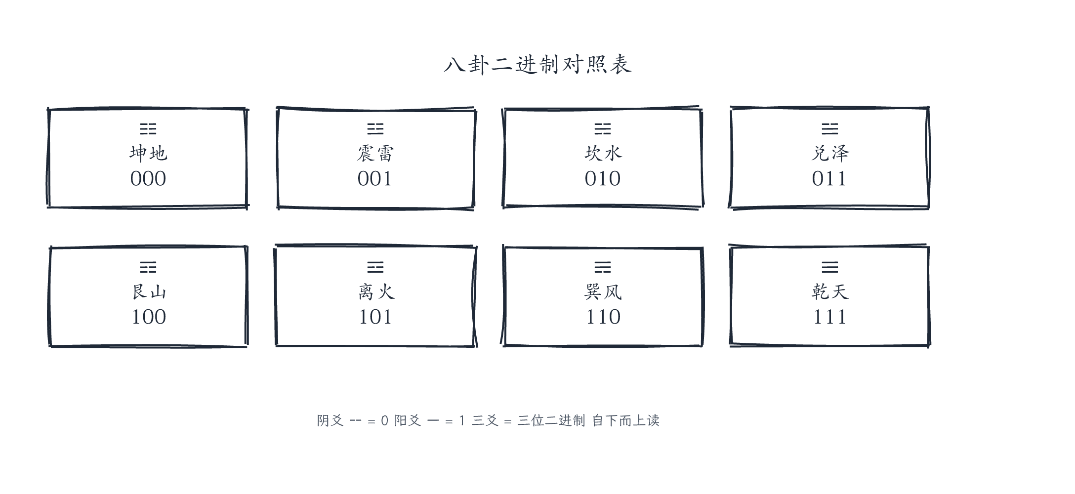 diagram1