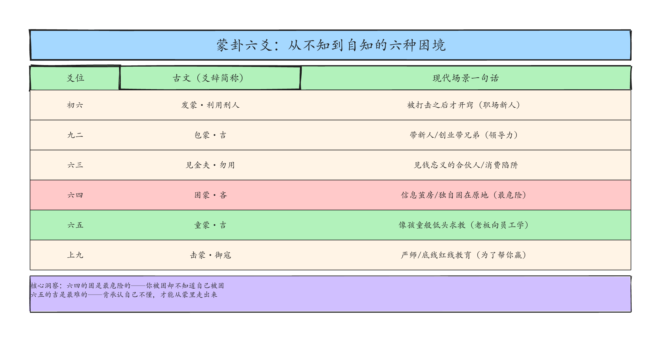 diagram1