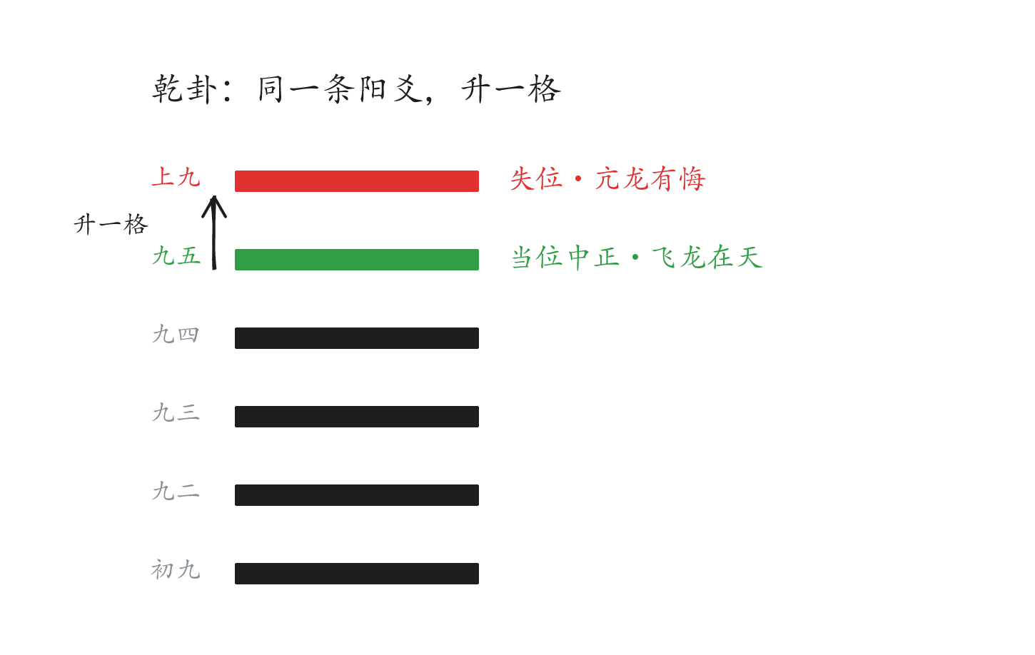 diagram1