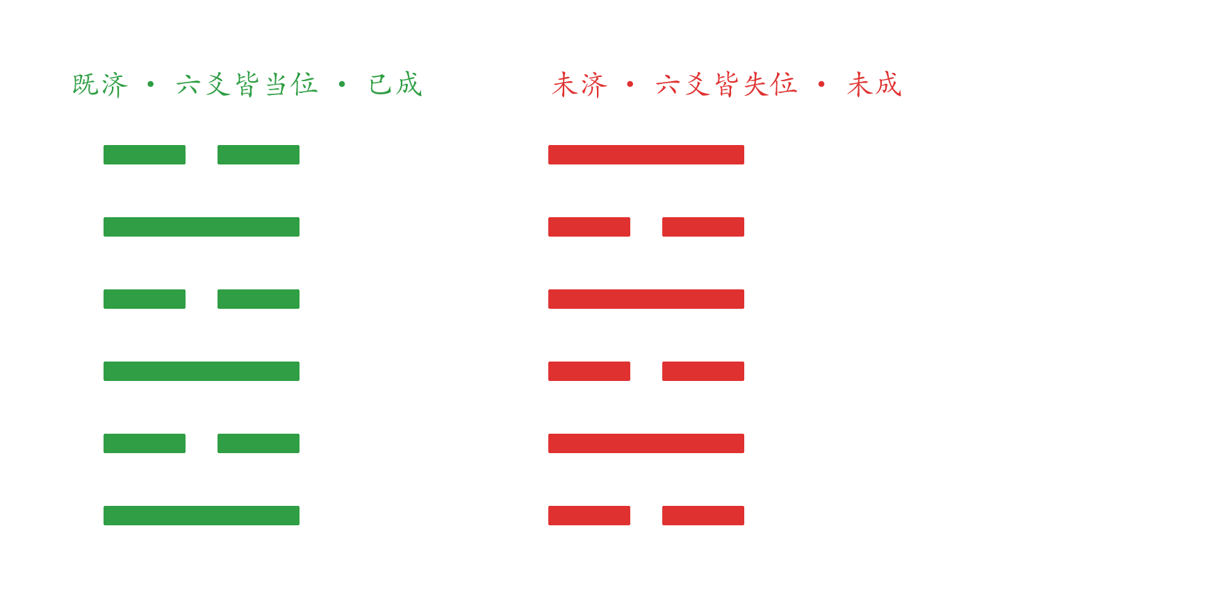 diagram2